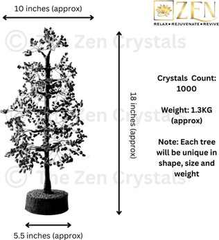 Prosperity Fortune Tree PNG