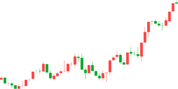 Trading PNG