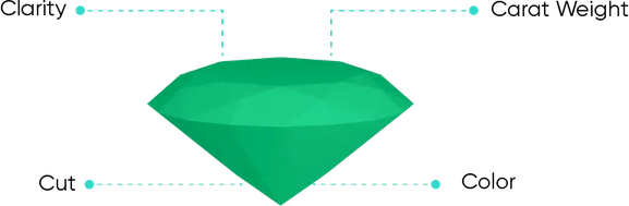Master Emerald PNG