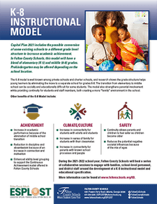 Flyer Model PNG