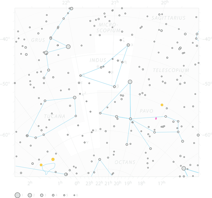 Constellation PNG