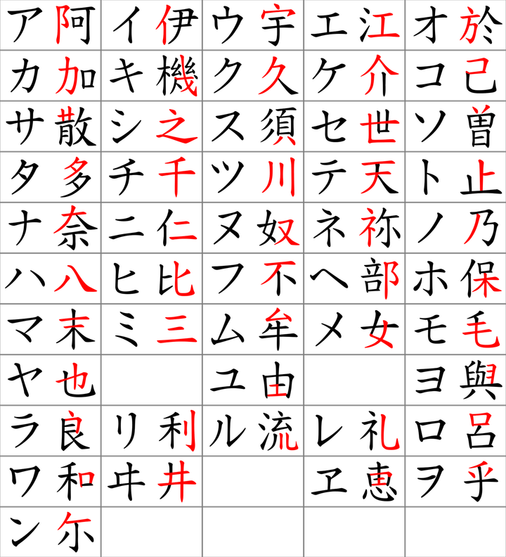 Japanese PNG