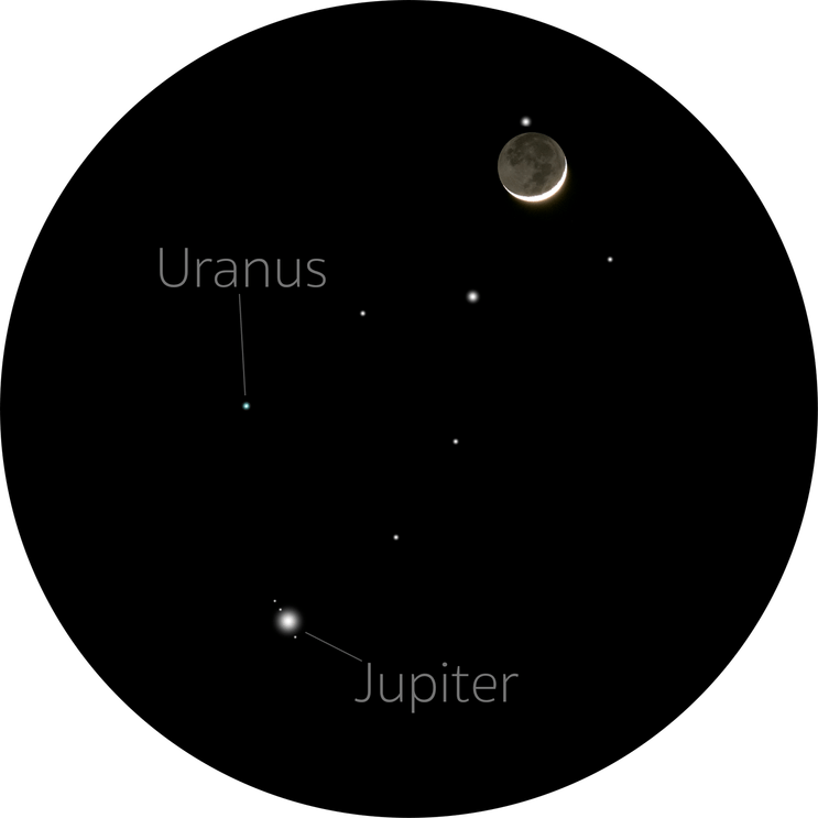 Uranus Moon PNG