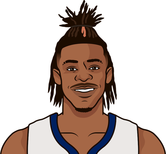 Ja Morant PNG