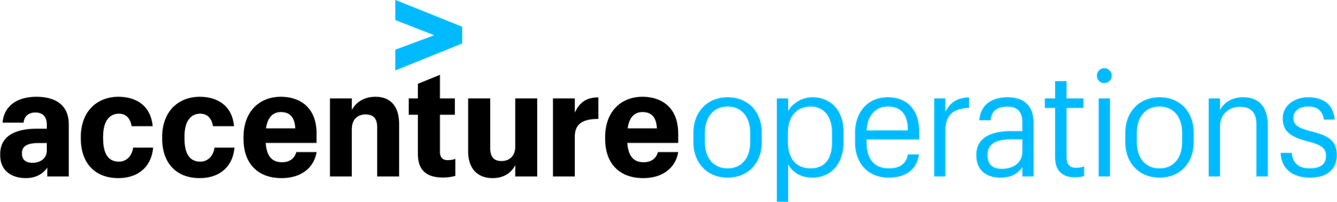 Accenture Logo PNG
