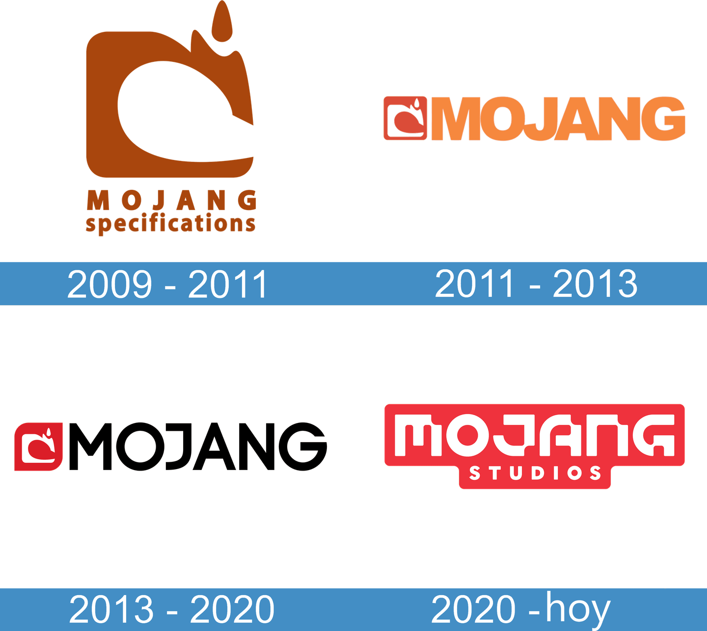 Mojang Logo PNG