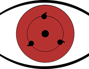Sharingan Eyes PNG