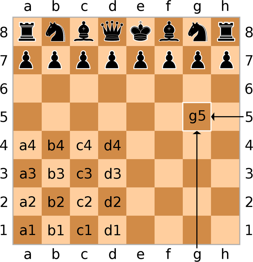 Chess Board PNG