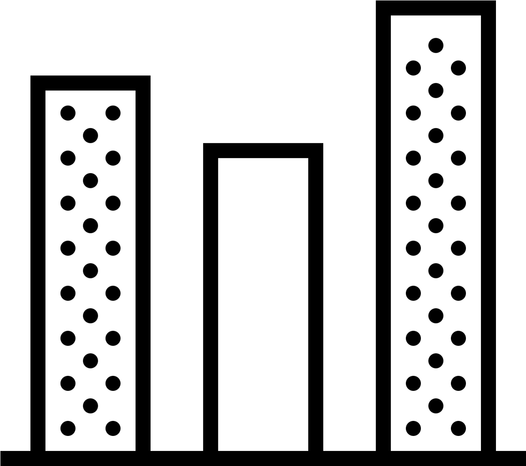 Bar Chart PNG