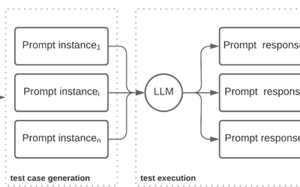 Large Language Model Llmpng PNG