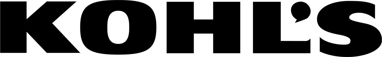 Kohls Logo PNG