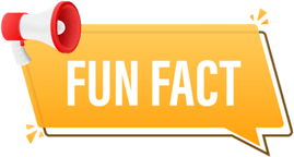 Interesting Facts About PNG