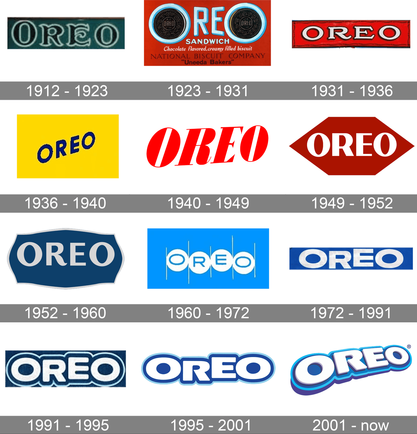Oreos PNG