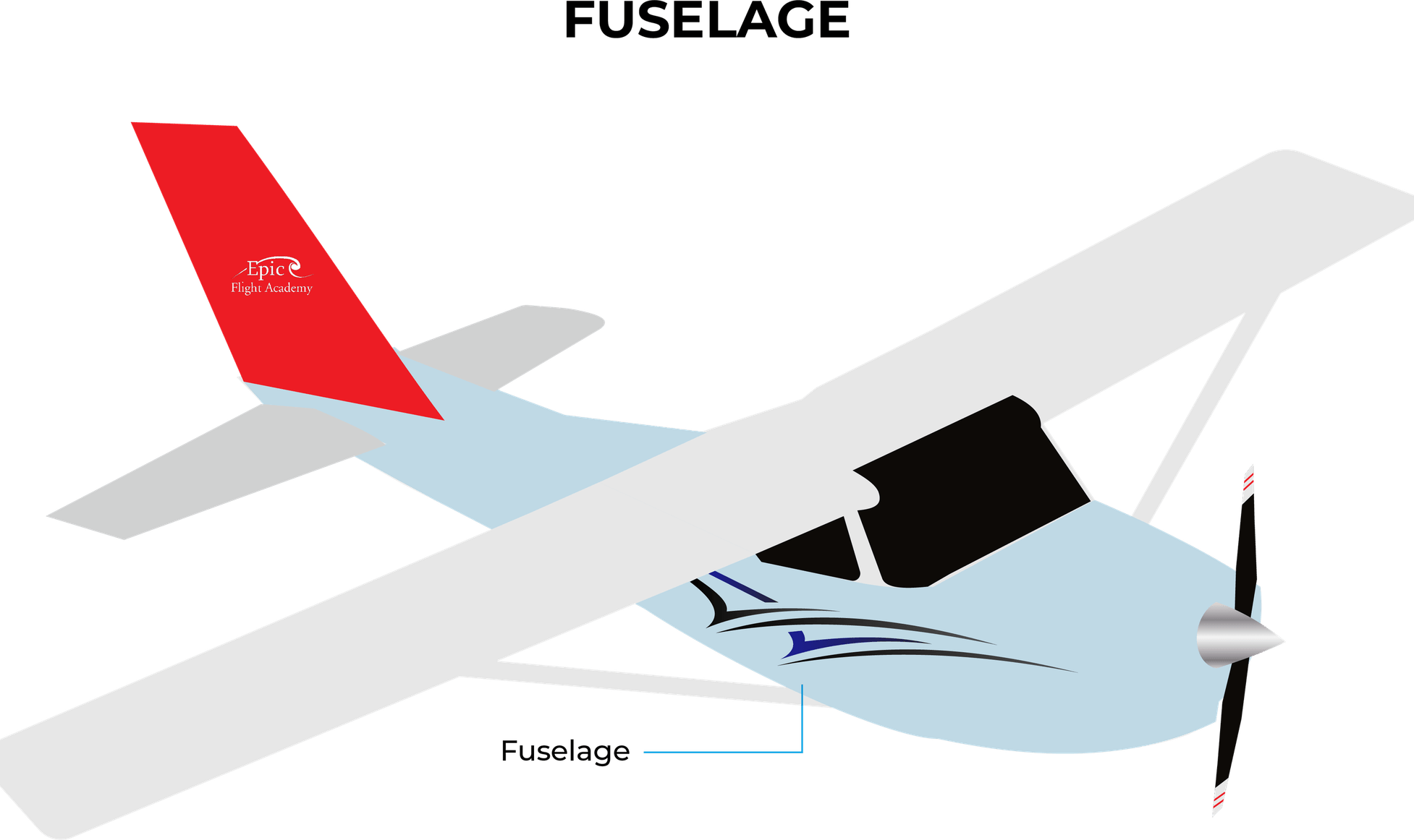 Flying Airplane PNG