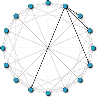 Network PNG