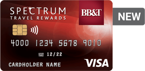 Best Buy Credit Card Login PNG