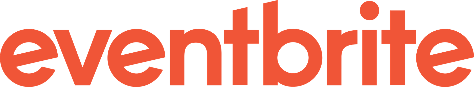 Eventbrite Logo PNG