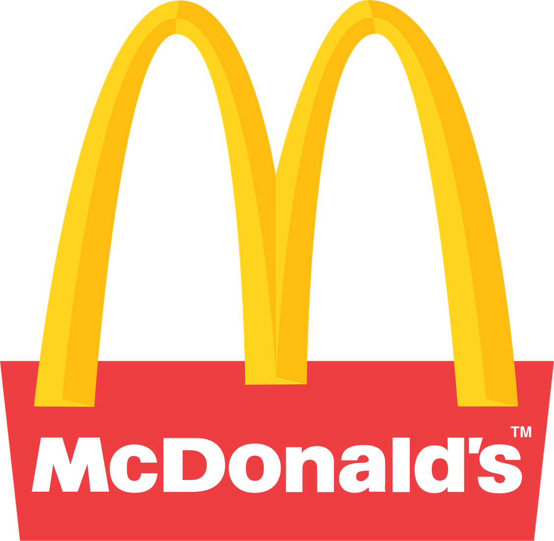 Mcd Logo PNG