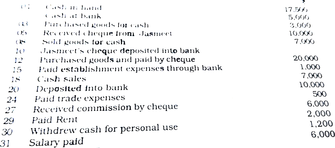 Cash Book PNG