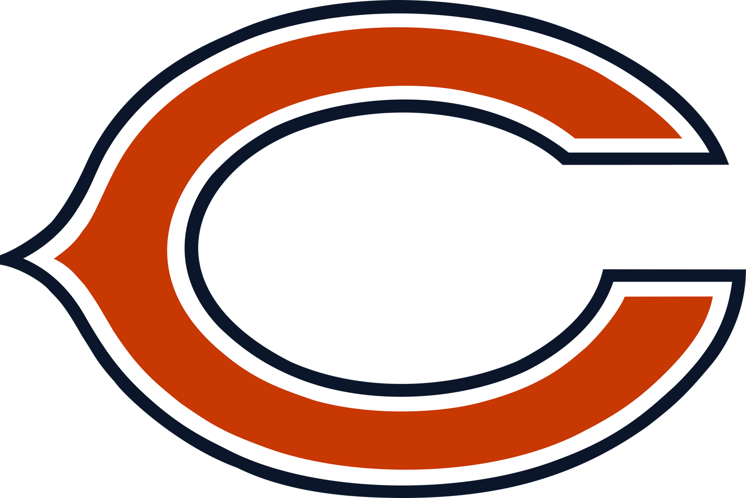 Chicago Bears Logo PNG