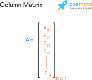 Column PNG