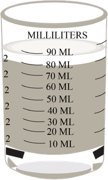 Milliliter Glass PNG