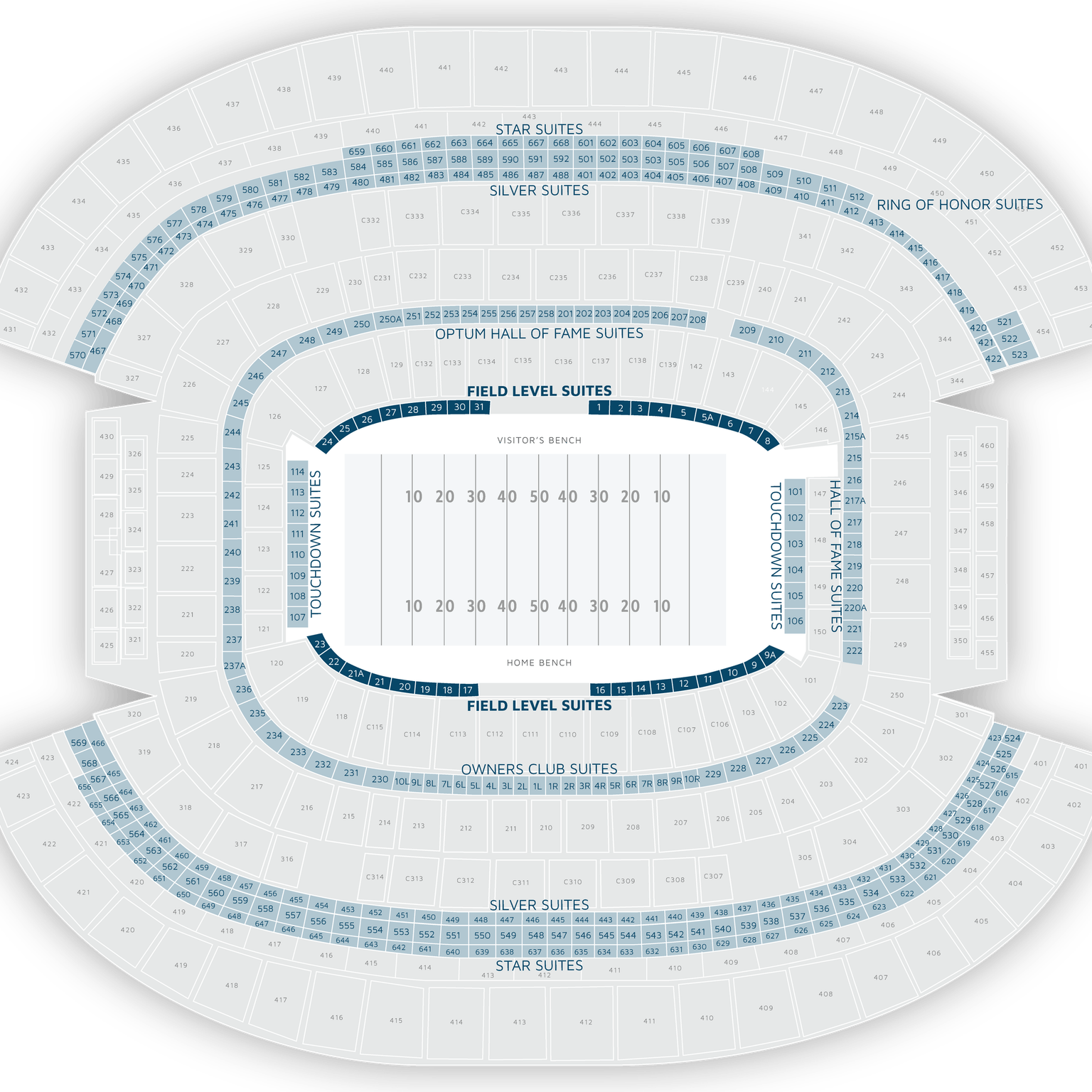 Cowboys Stadium PNG