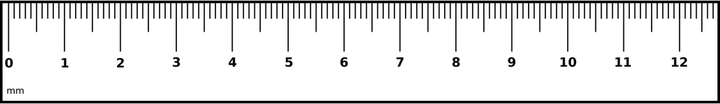 Measure PNG