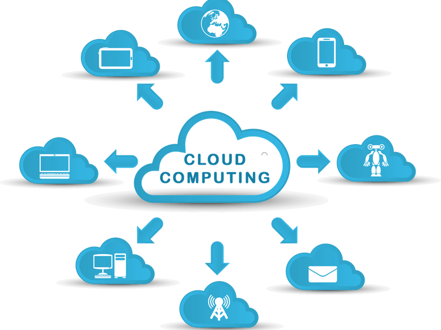 Computing PNG