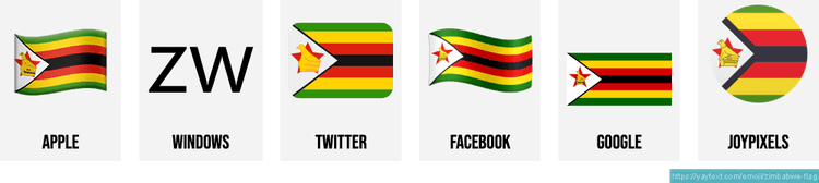 Zimbabwe Flag PNG