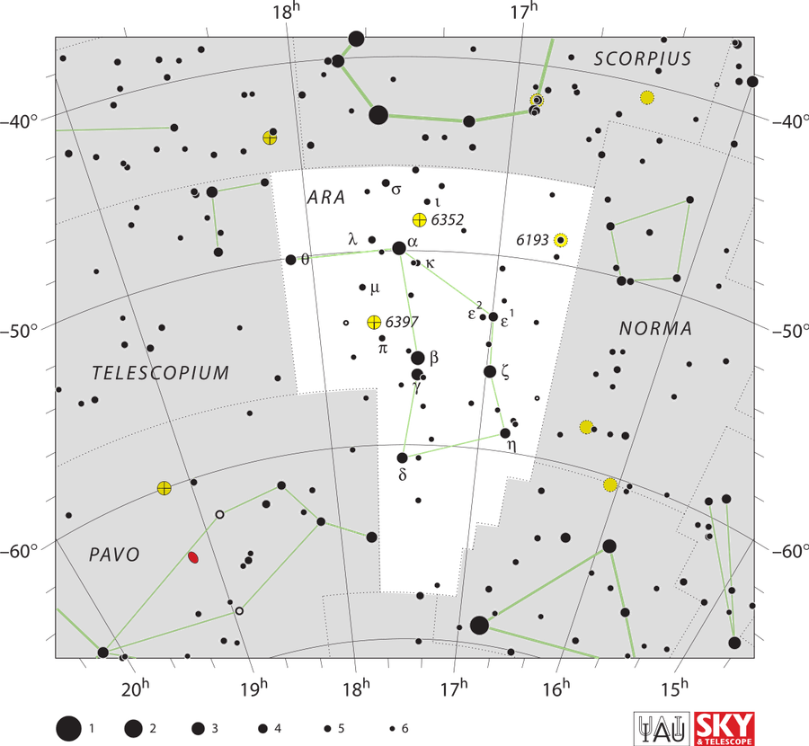 Constellation PNG