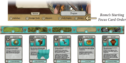 Sid Meiers Civilization Iv PNG