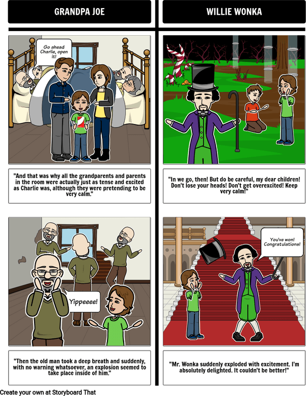 Charlie And The Chocolate Factory Book PNG
