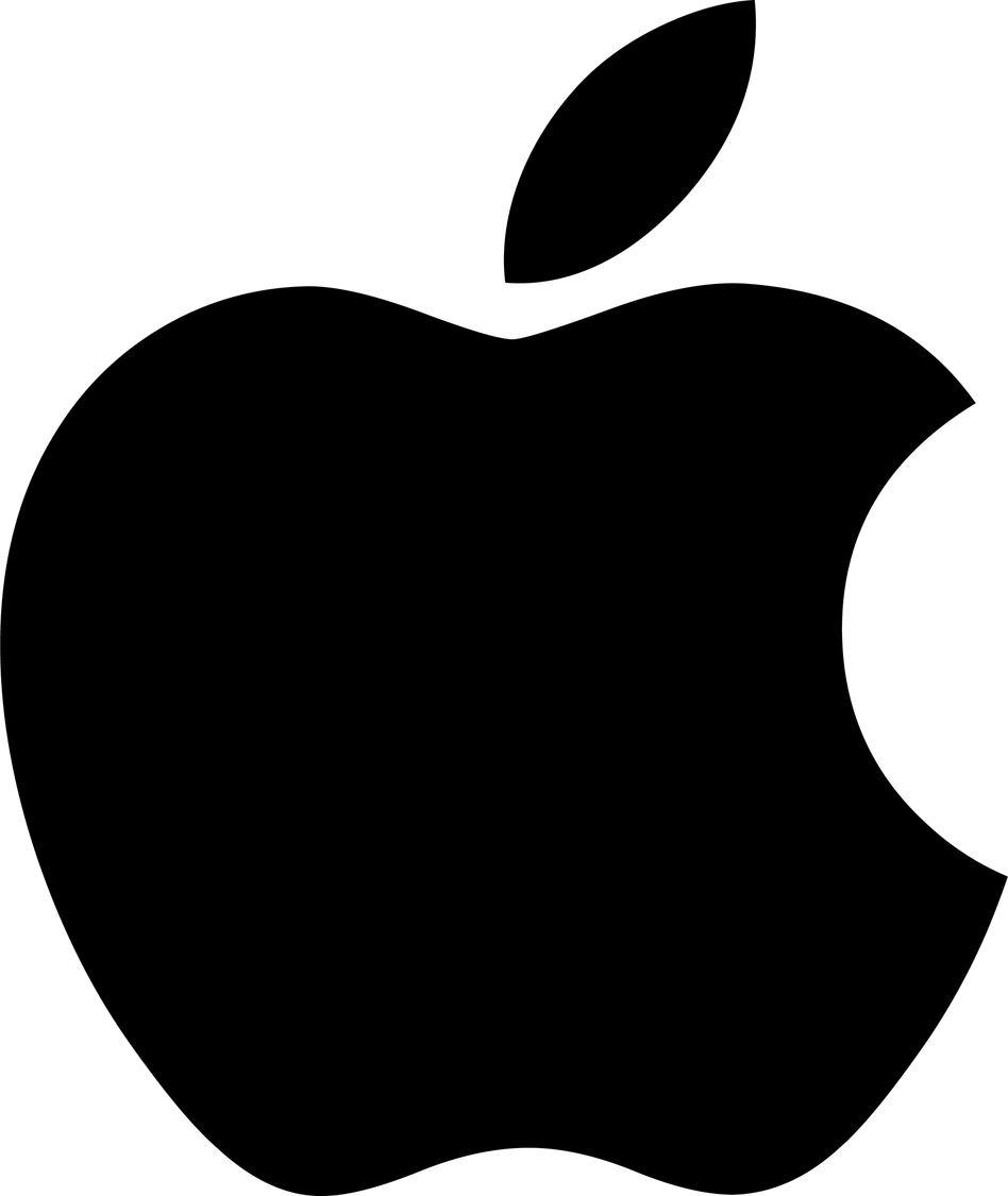 Apple Emoji PNG