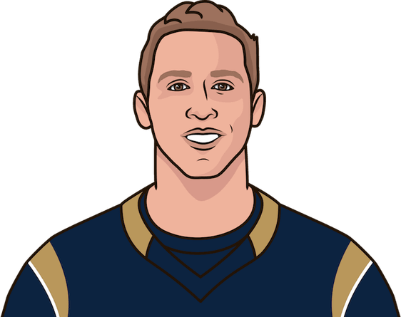 Jared Goff PNG