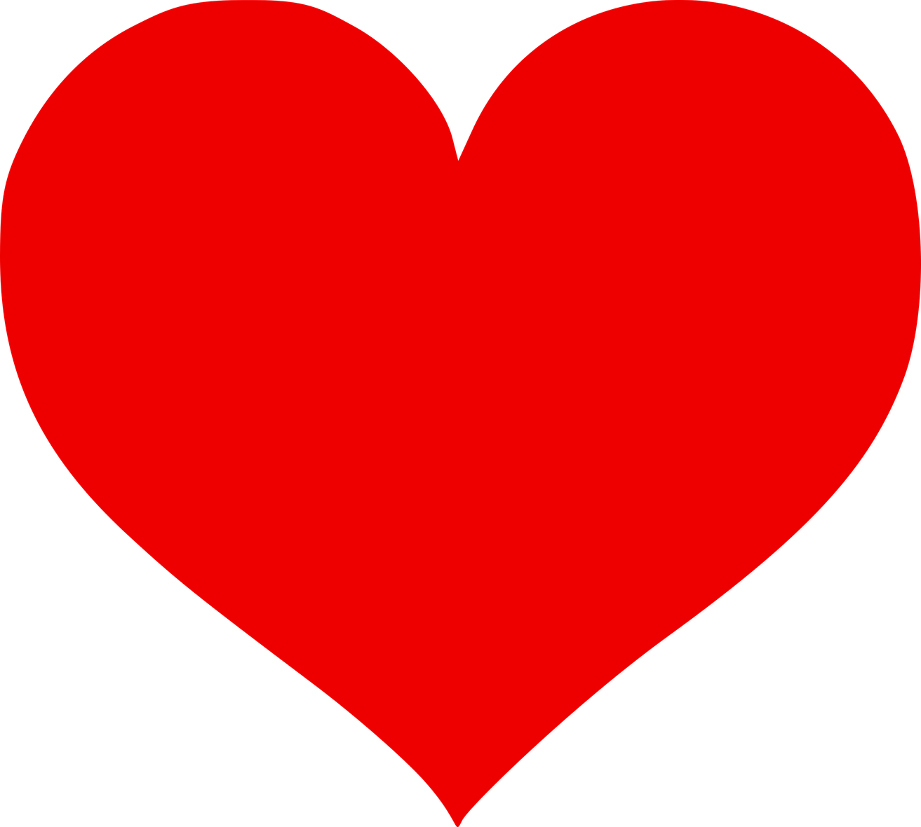 Coraao PNG