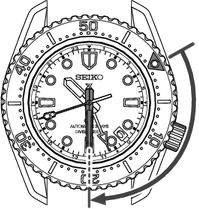 Spinning Clock PNG