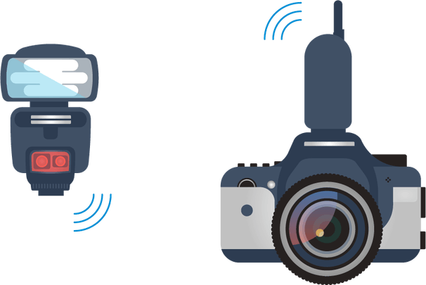 Camera Flash PNG