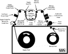 Vhs PNG