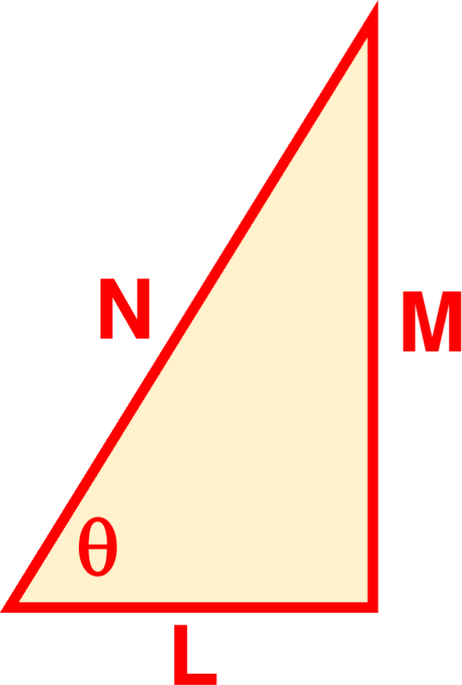 Red Right Angle Triangle PNG