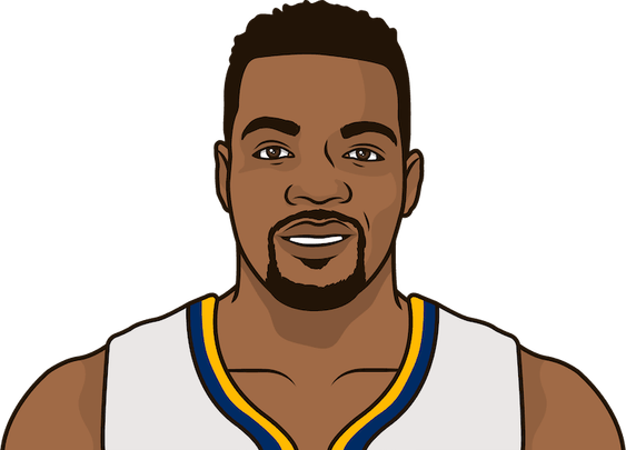 Paul Millsap Denver Nuggets PNG