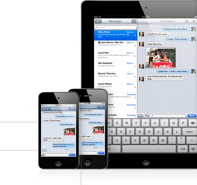 Imessage Bubble PNG