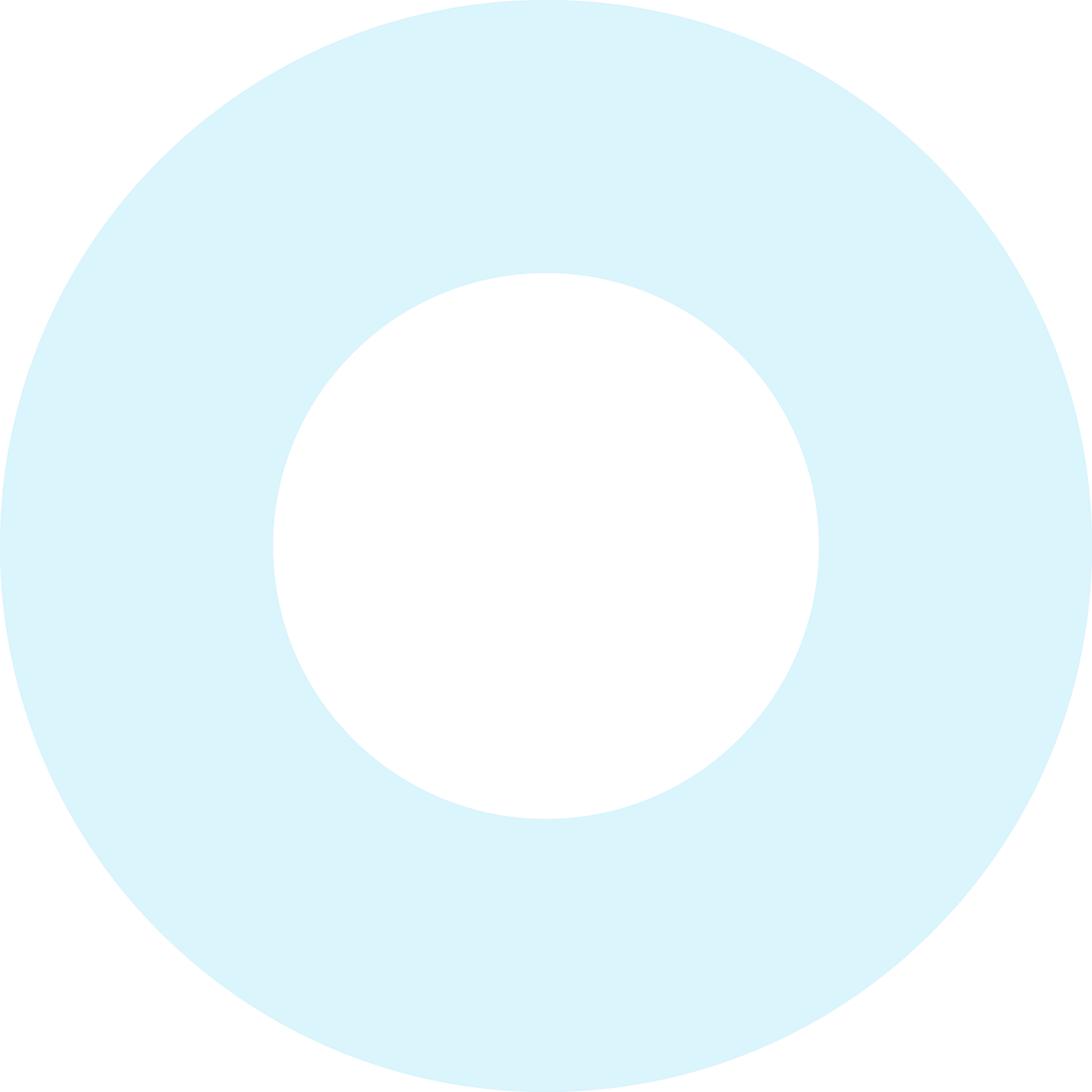 Blue Aura Circle PNG