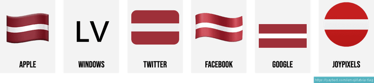Latvia Flag PNG