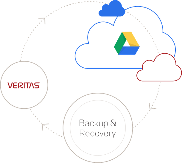 Google Drive PNG