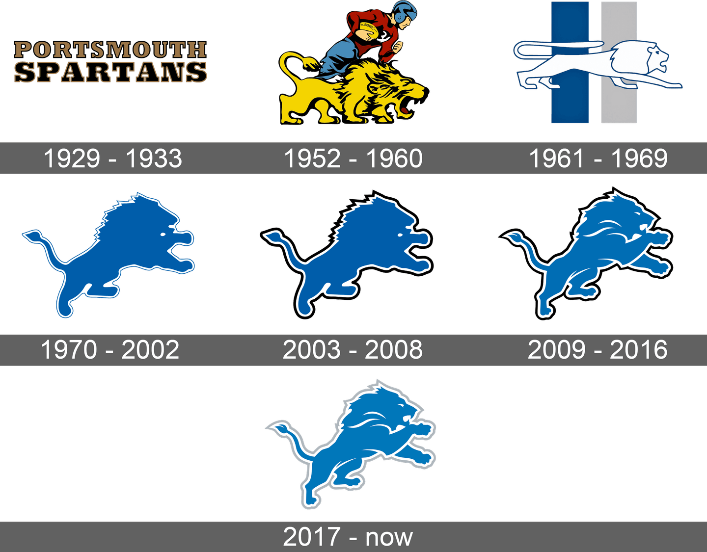 Detroit Lions PNG