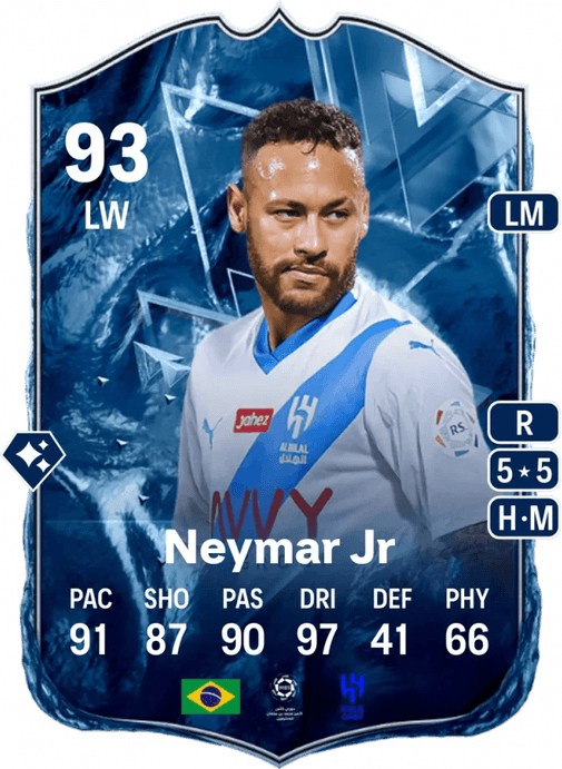 Fc24 Neymar Jr PNG