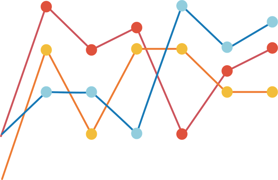Line Chart PNG