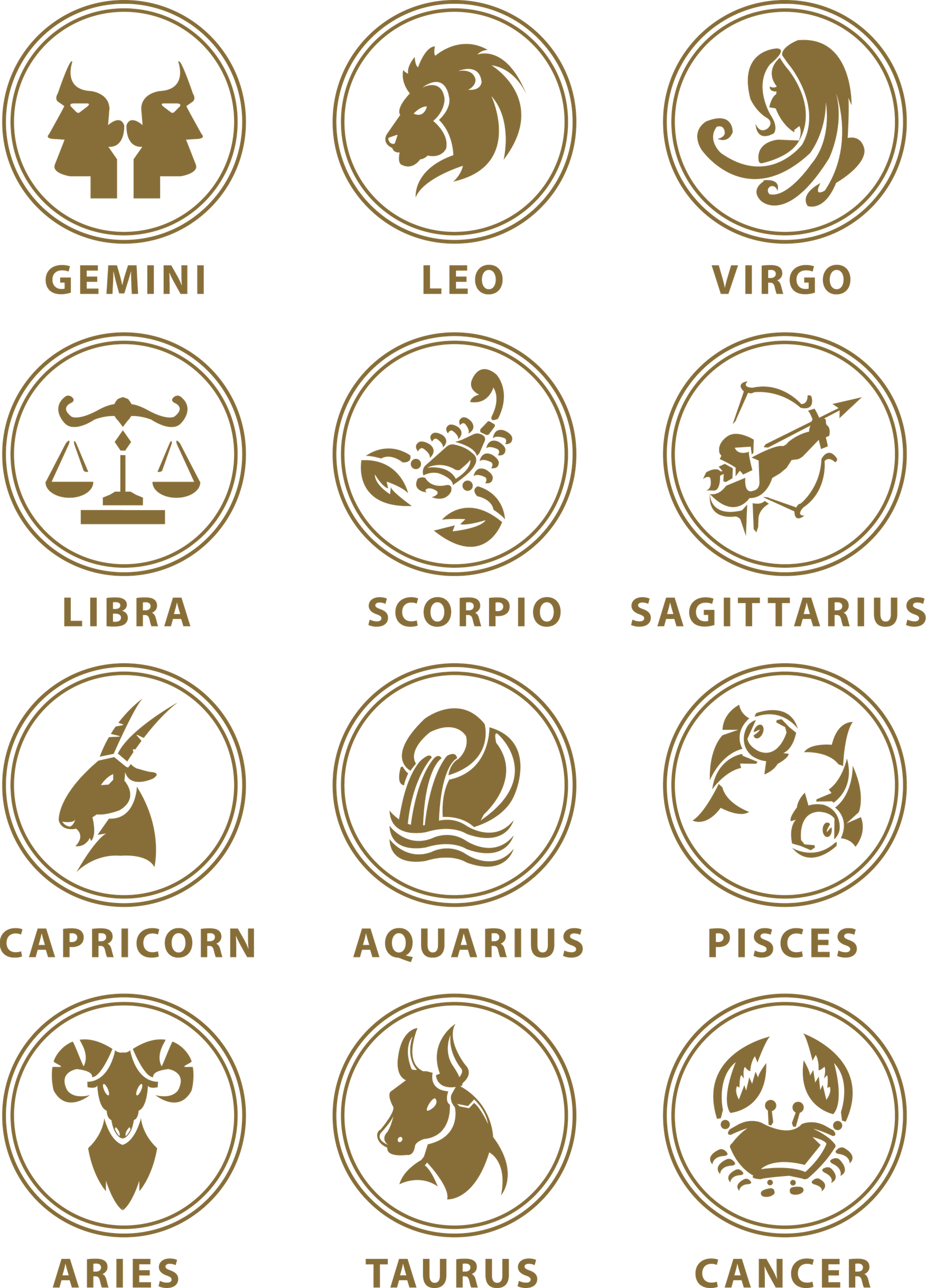Astrology PNG