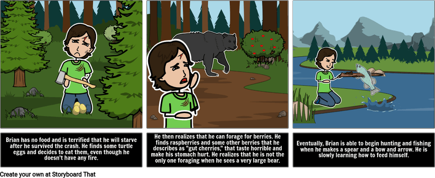 Hatchet Book PNG
